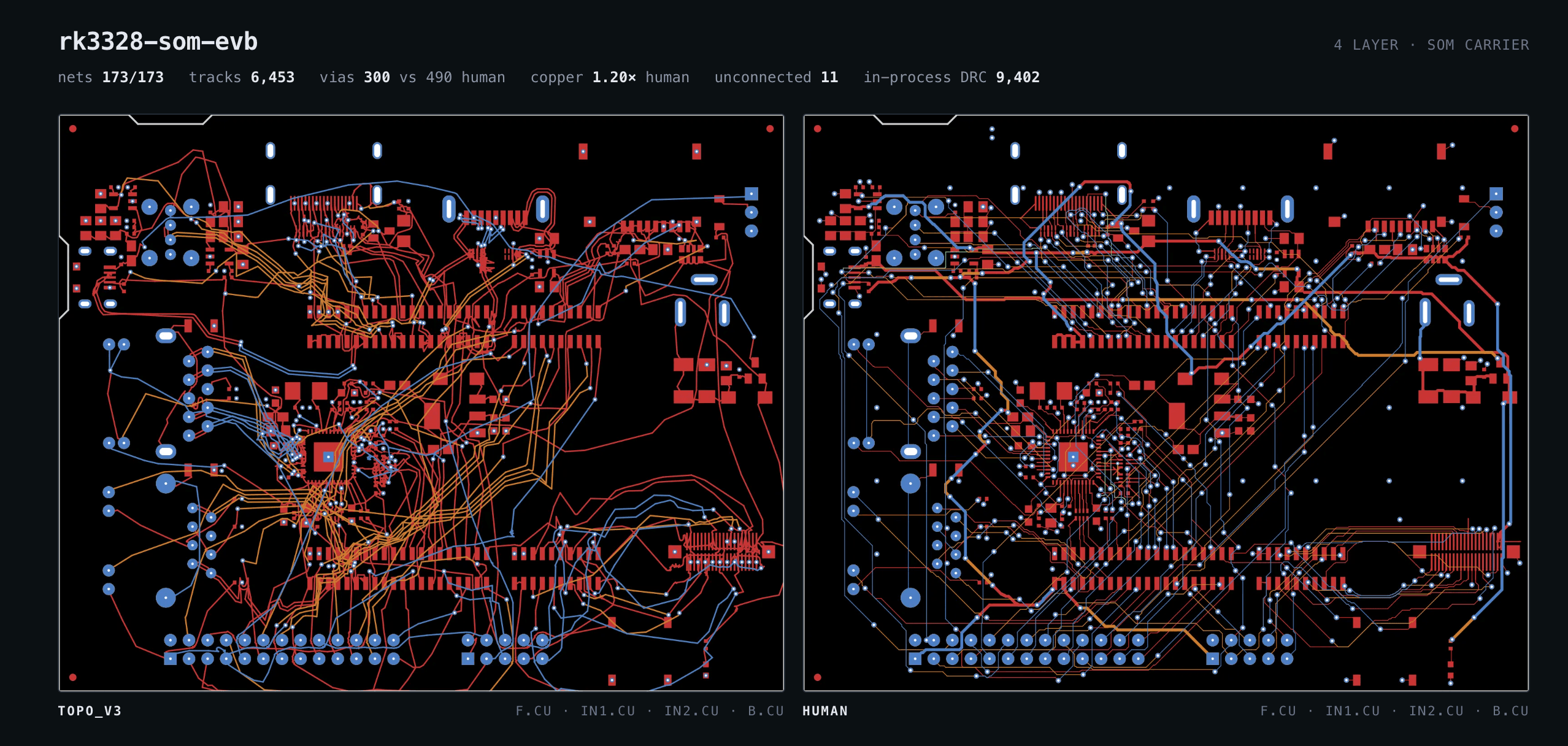Reinventing the Curve: Why the PCBs of the Future Will Look Like the PCBs of the Past
